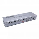SOFLY (CHN)/SFX911-8 V2.0 Розгалужувач HDMI 1x8 4K, HDMI2.0, HDCP2.2, HDR, 4K, ІЧ-розширення, керування EDID, RS232