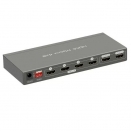 Комутатори HDMI/MA42X Матричний коммутатор HDMI 4x2