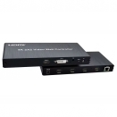 HDMI Контролер відеостіни 4K 2x2